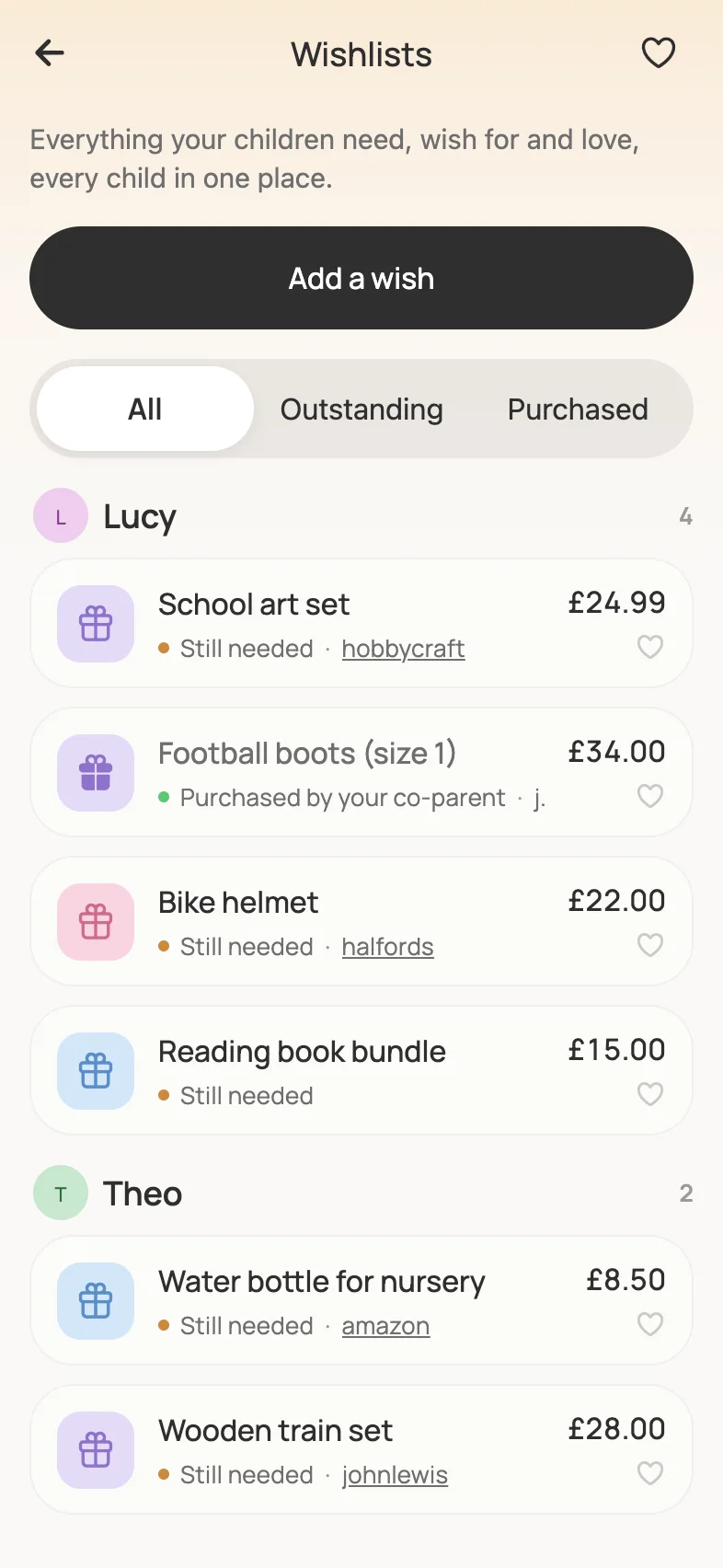 Wishlists in Loop with items, prices and shop links for each child.